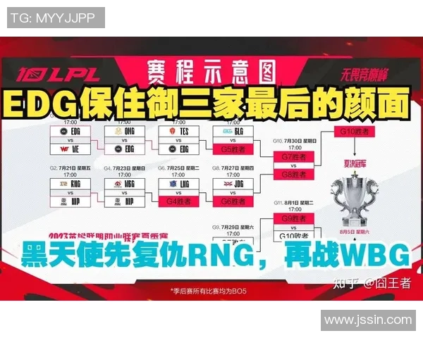 精英赛积分榜最新动态WE战队以90分稳居榜首位置 精英赛积分榜最新动态WE战队以90分稳居榜首位置