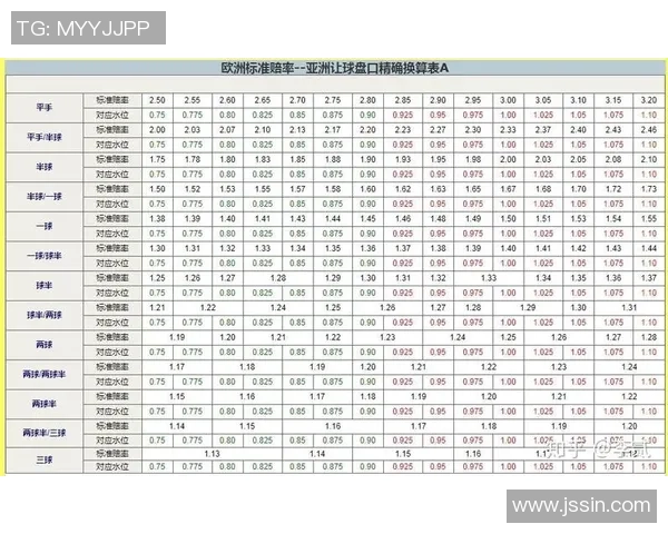 足球二次触球技巧解析及其在比赛中的战术应用探讨
