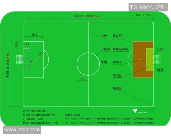 足球灌口的魅力与技巧解析让你在球场上脱颖而出