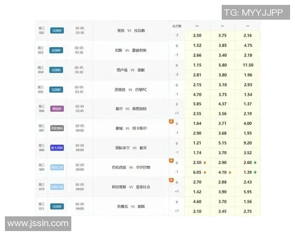 足球竞彩图片解析与技巧分享助你轻松赢得比赛投注乐趣 足球竞彩图片解析与技巧分享助你轻松赢得比赛投注乐趣
